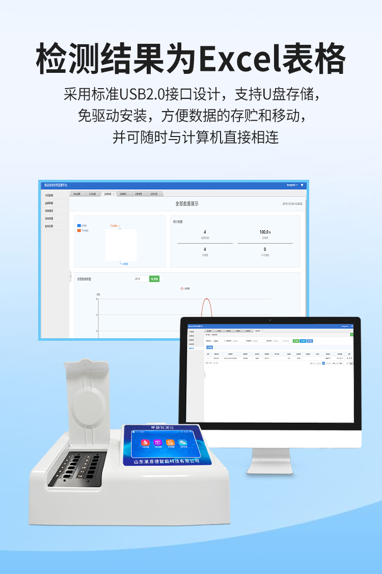 白酒甲醇檢測儀