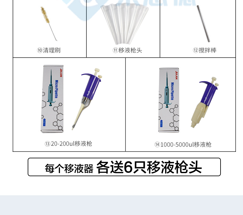 食品甲醛檢測(cè)儀