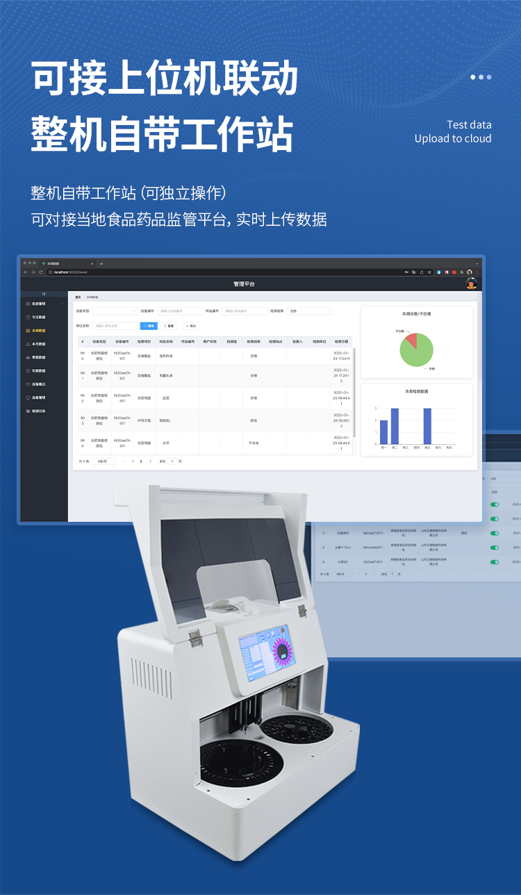 全自動(dòng)農(nóng)藥殘留檢測(cè)儀