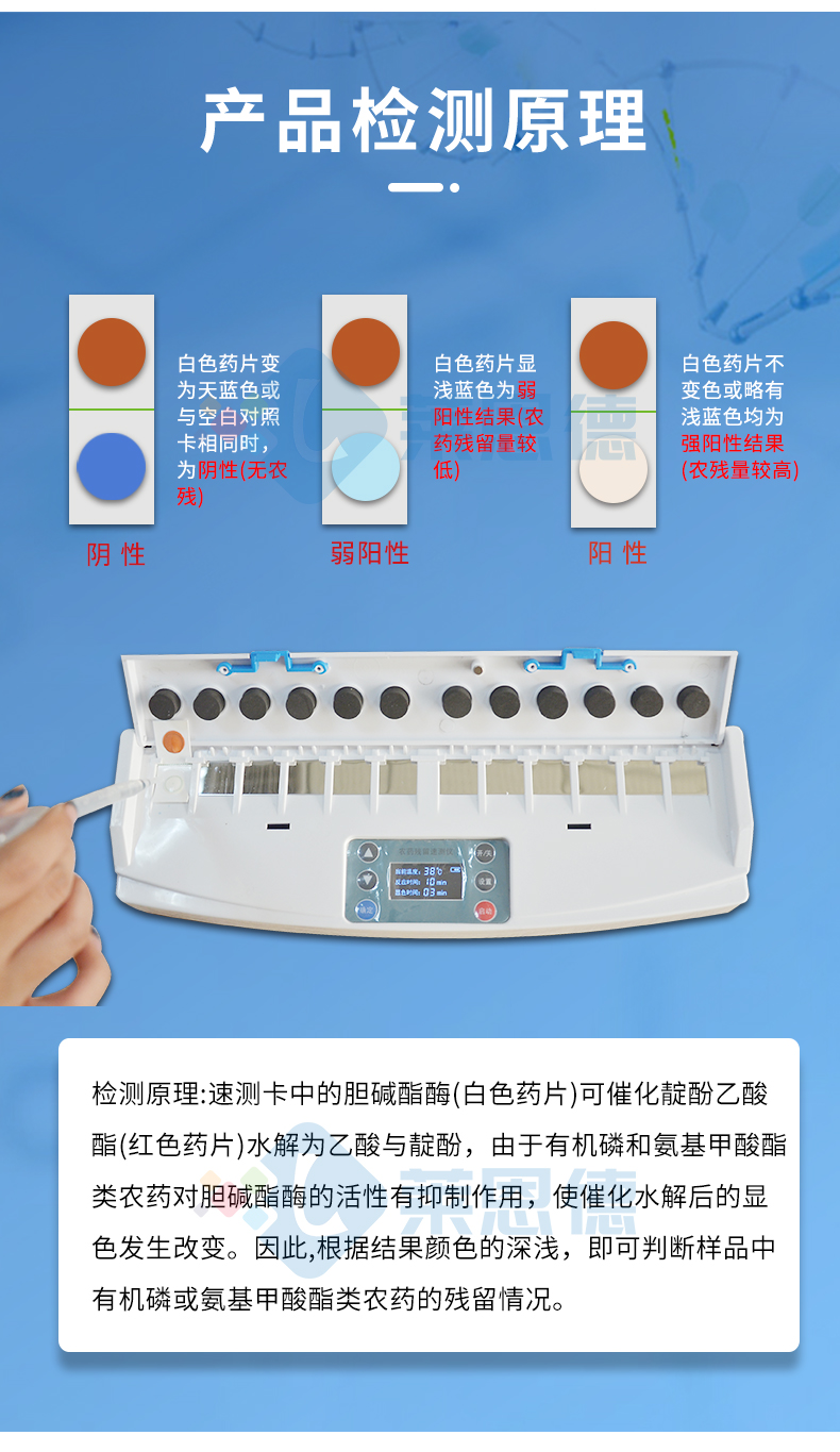 卡式農(nóng)藥殘留檢測(cè)儀