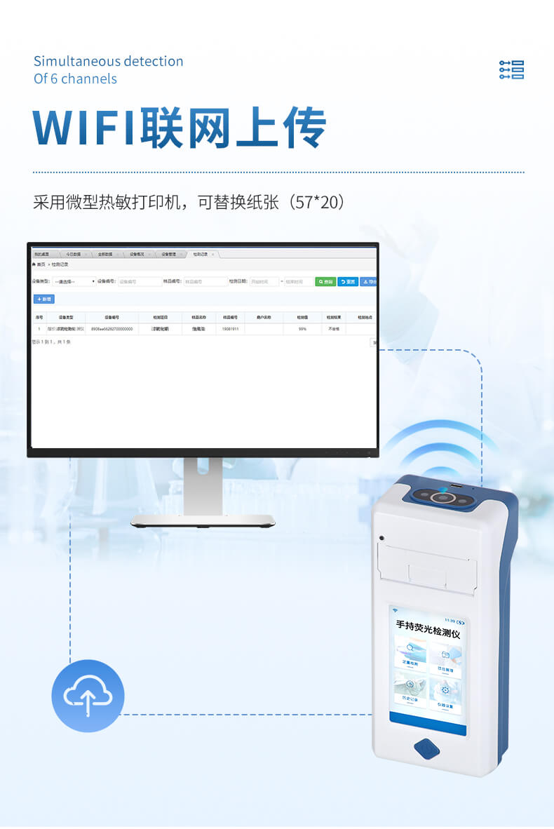 手持真菌毒素快檢儀