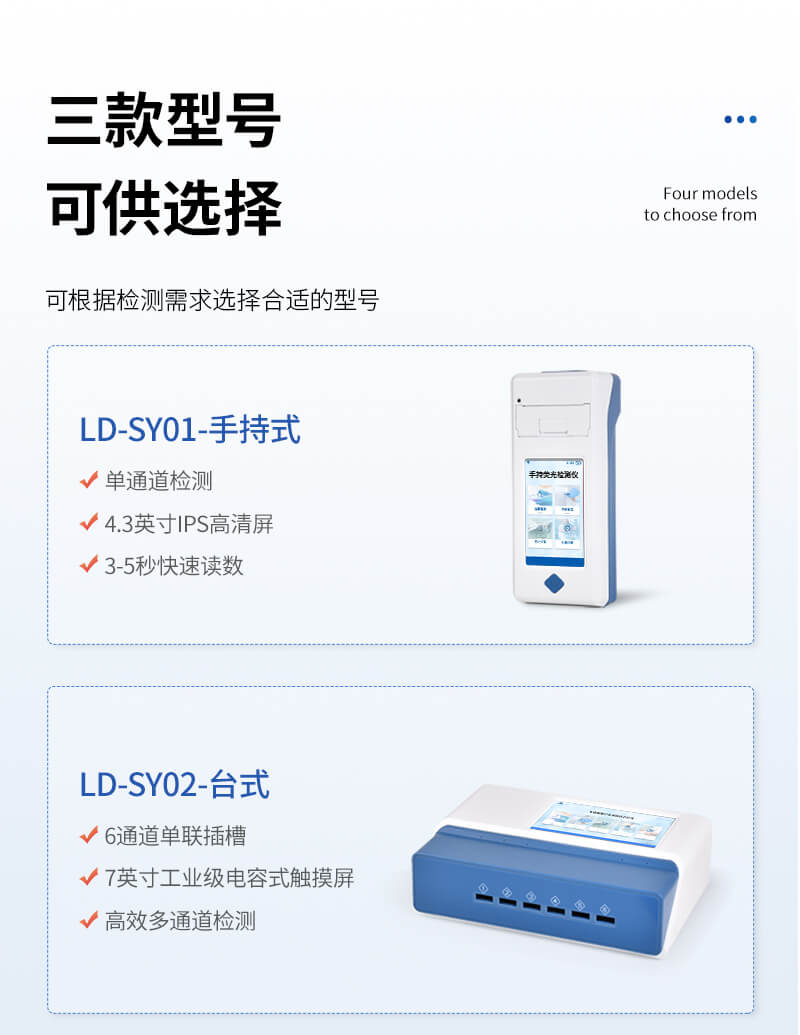 獸藥殘留檢測設(shè)備